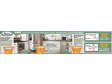 Appliance World / Saskatoon Appliance